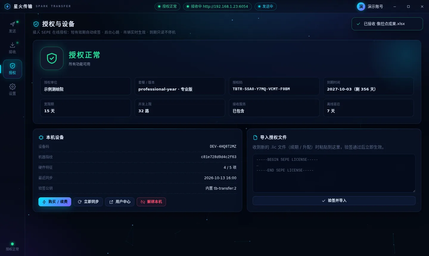 授权与设备