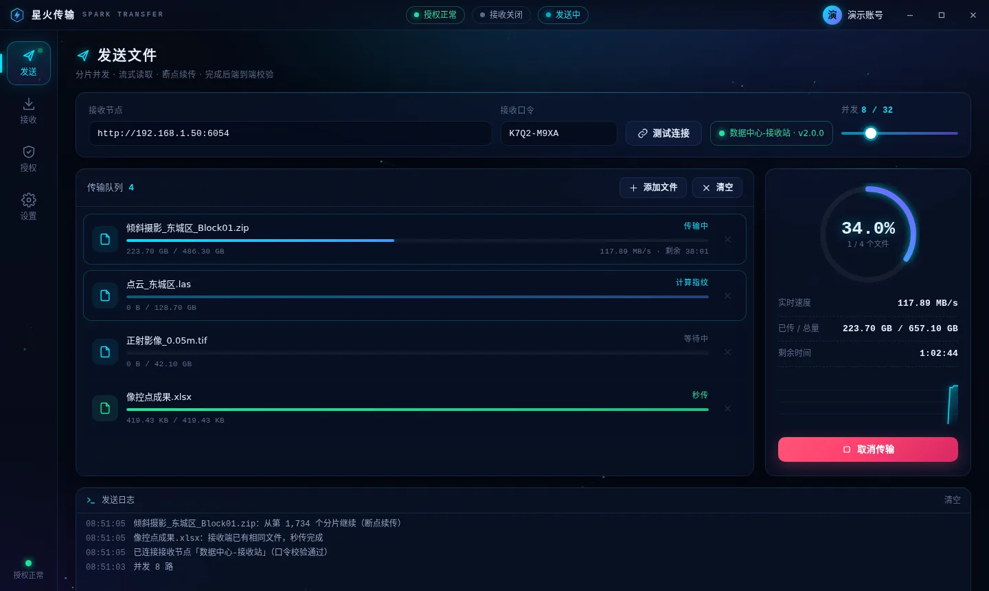 发送文件