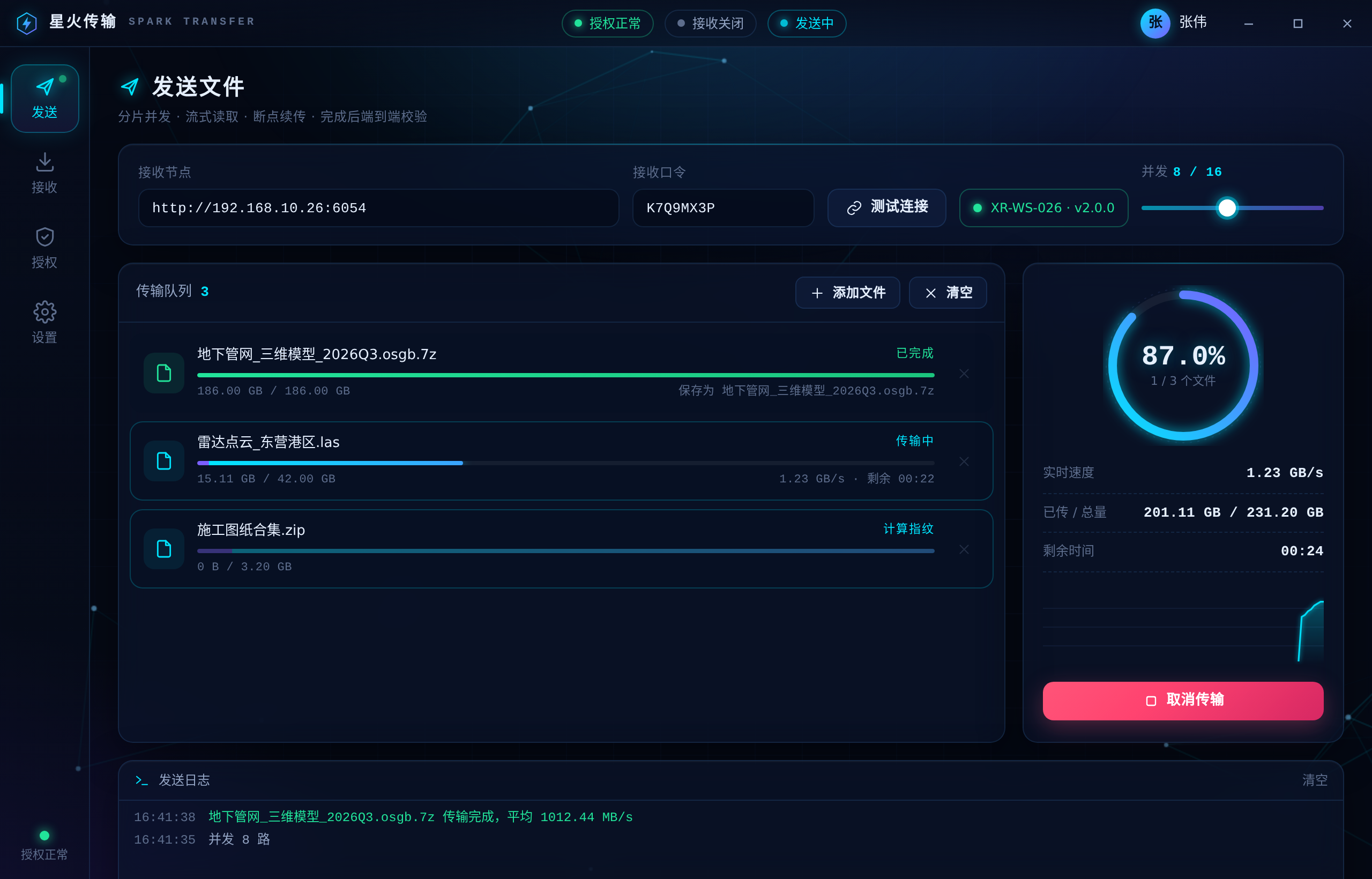 多路并发传输与速度曲线
